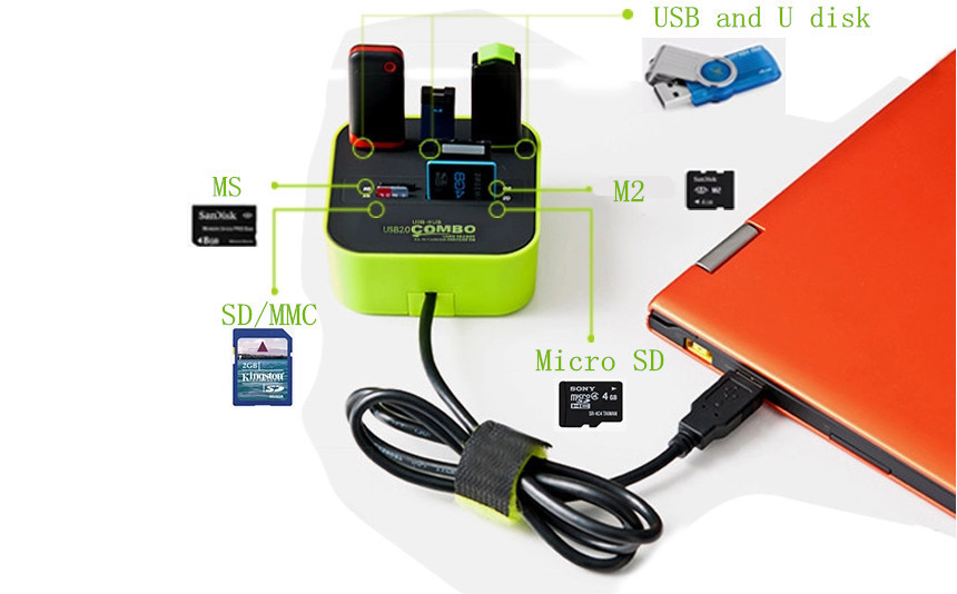 All in 1 USB 2.0 HUB 